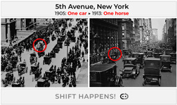 Shift Happens: Which Category Is Your Business In?